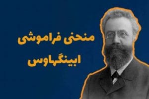 مرور ابینگهاوس