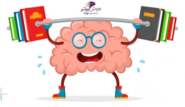 یادآوری فعال