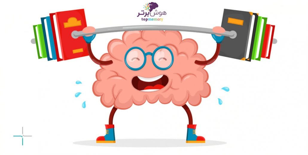 یادآوری فعال
