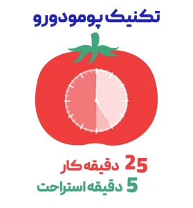 پامادور